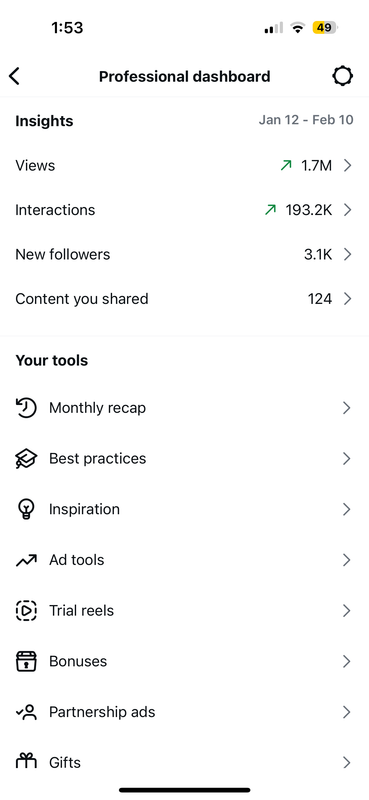 Professional dashboard showing 1.7 million views and account activity