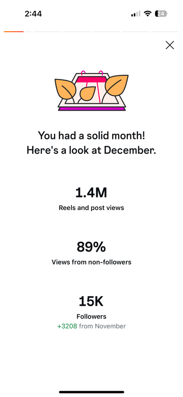 Source analytics story recap showing 1.4 million views